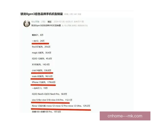 2026世界杯官方指定机票预订平台日访问量突破千万大关引发热议