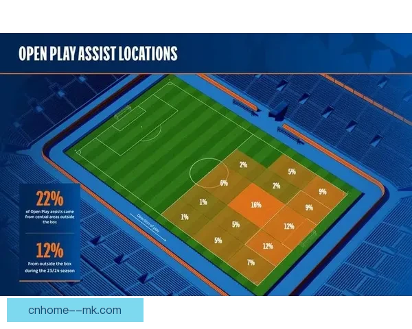 女足欧冠小组赛全面开打 多支强队争夺小组出线资格
