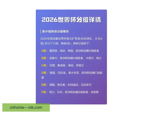 聚焦2026年世界杯前景排名前十球队实力全景解析竞争格局与夺冠潜力 聚焦2026年世界杯前景排名前十球队实力全景解析竞争格局与夺冠潜力