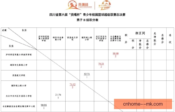 某青训产品正手制胜分：落点选择体现训练成果